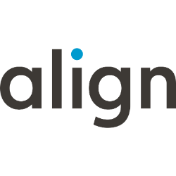 Align Technology
