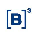 B3 SA Brasil Bolsa Balcao