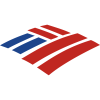 Bank of America Corp.