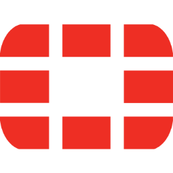 Fortinet Inc.