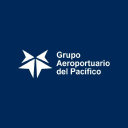 Grupo Aeroportuario del Pacifico SAB de CV