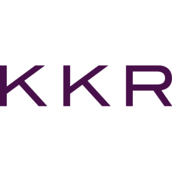 KKR & Co.