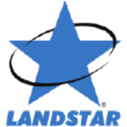 Landstar System