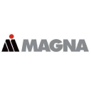 Magna International Inc