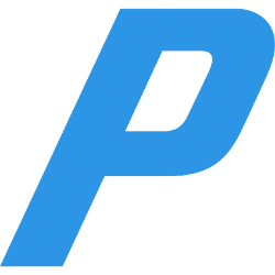 Progressive Corporation