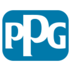 PPG Industries Inc.