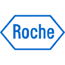 Roche Holding AG (Títulos al Portador)