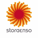 Stora Enso Oyj (Clase R)