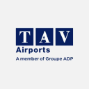 TAV Havalimanları Holding