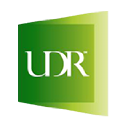 UDR Inc.